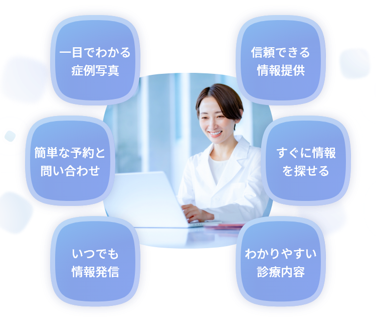 ホームページは、患者様との出会いを創出する「資産」です