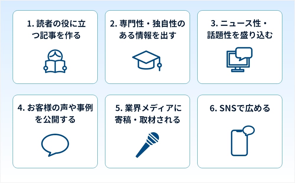 良い被リンクを増やす方法
