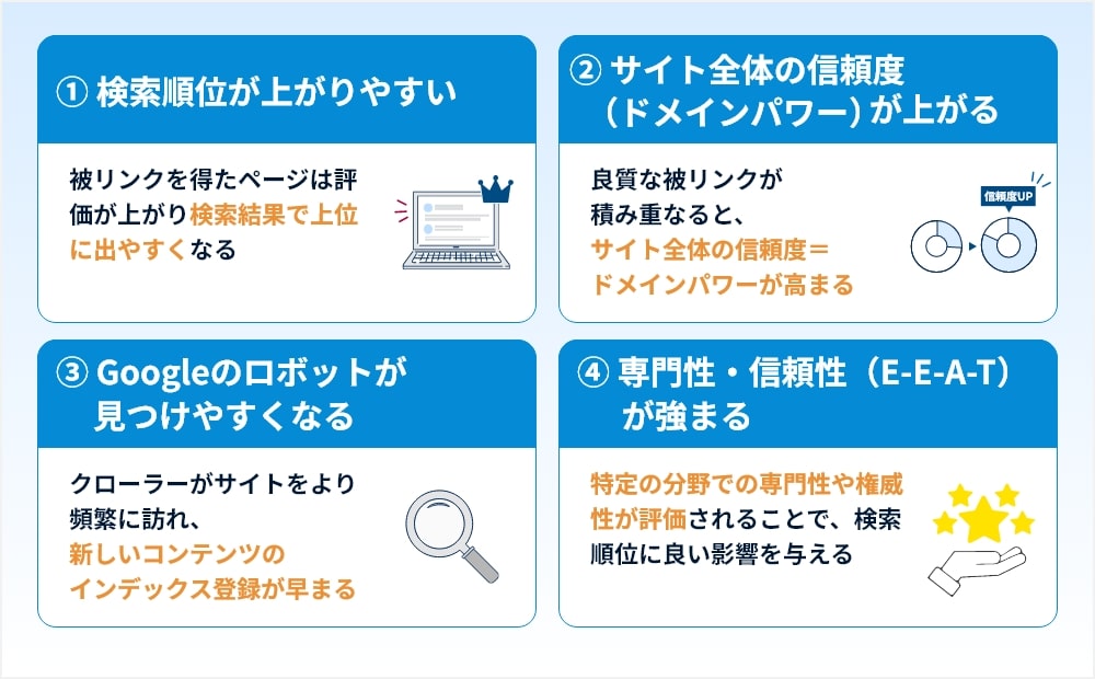 被リンクのメリット