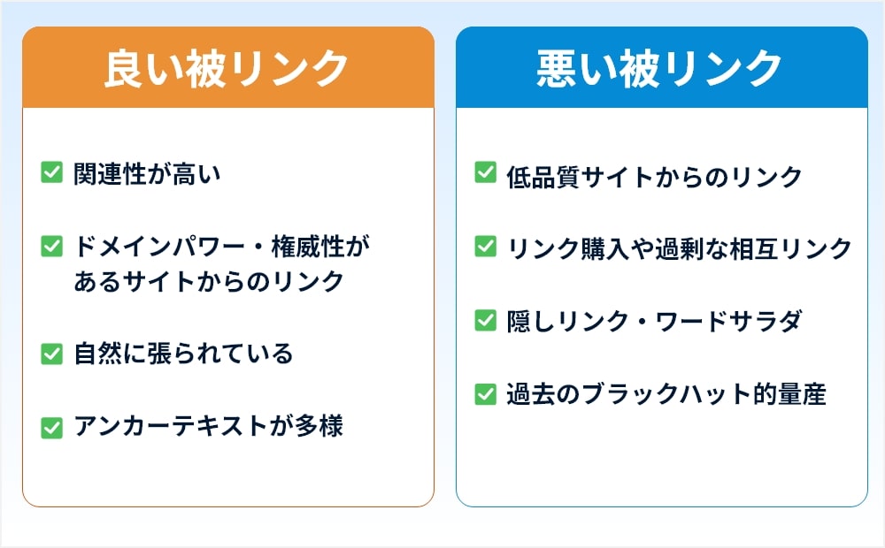 良い被リンクと悪い被リンクのちがい