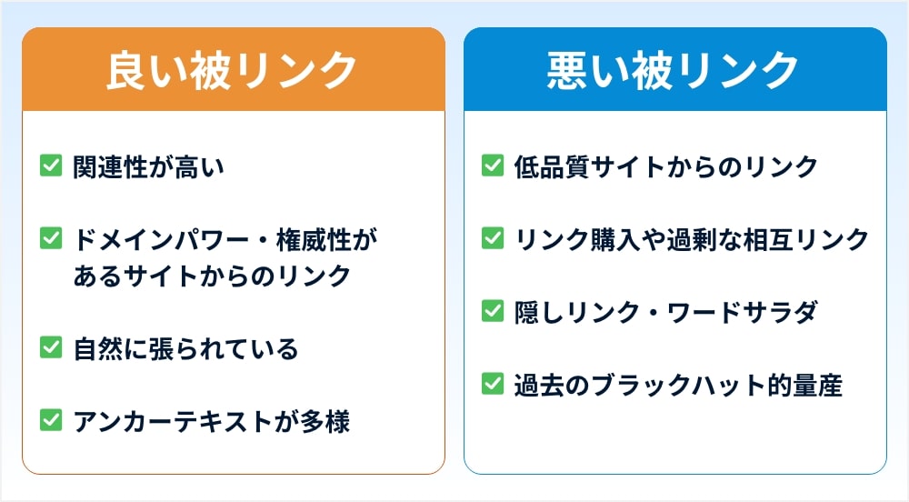良い被リンクと悪い被リンクのちがい