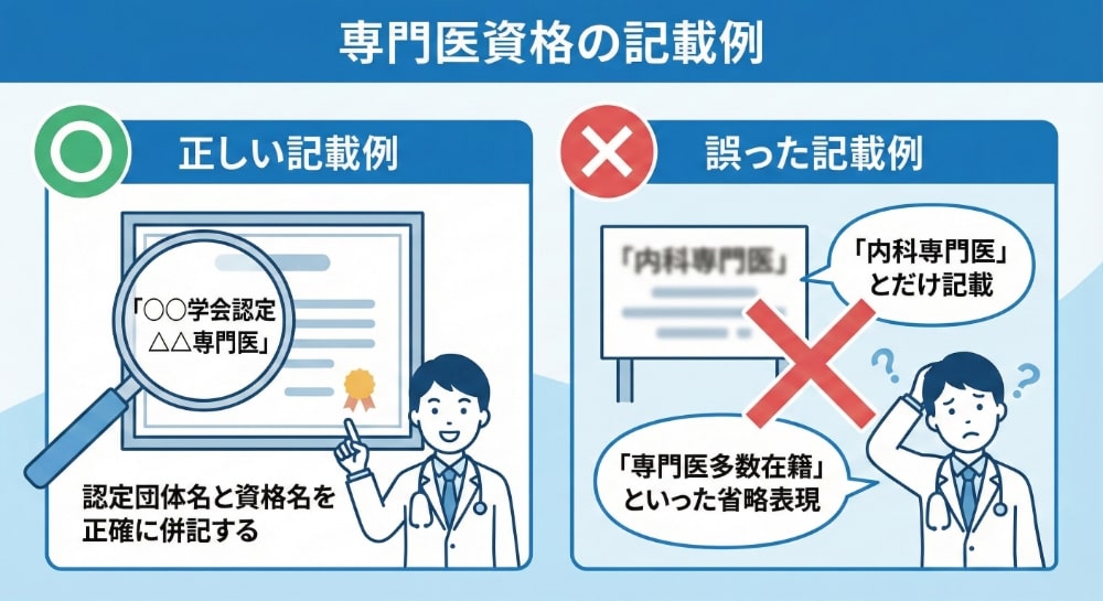 専門医資格の記載例