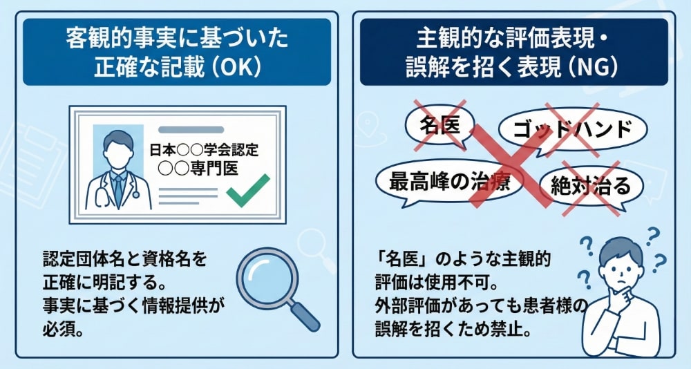 正しい記載方法と表現ルール
