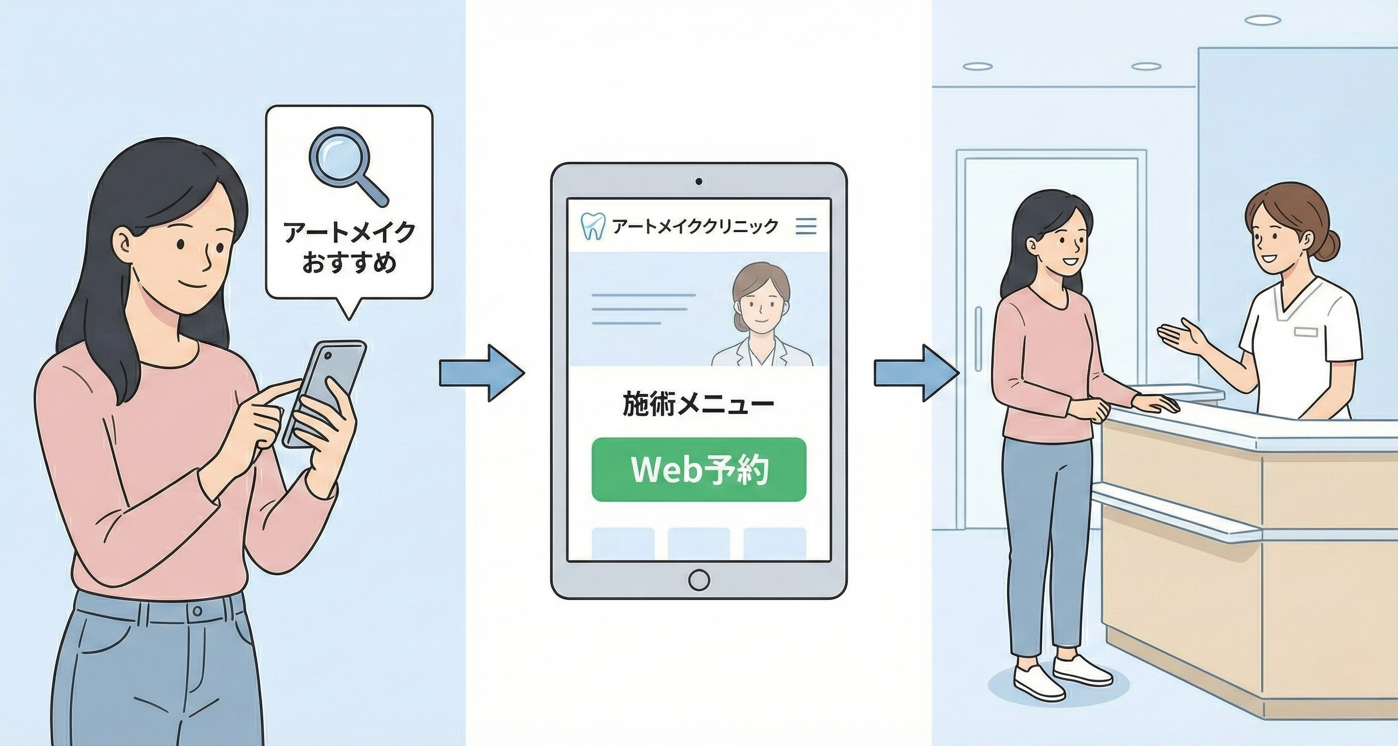 マーケティング