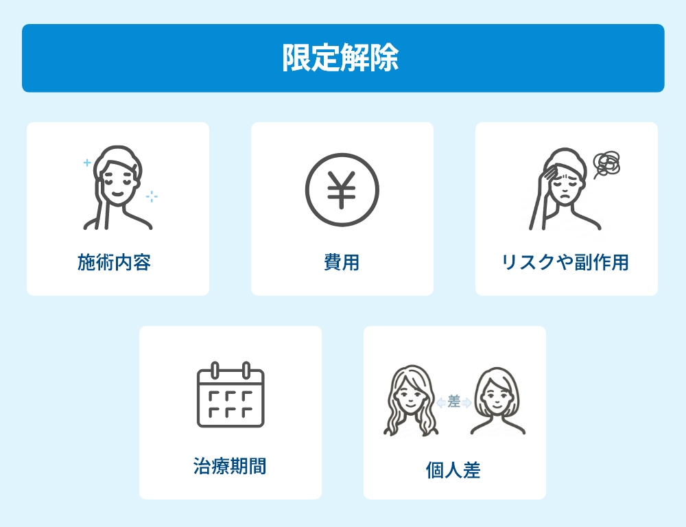 医療情報アイコン