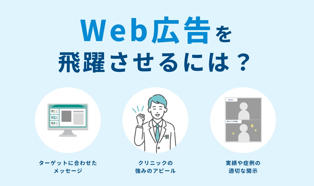 ウェブ広告戦略